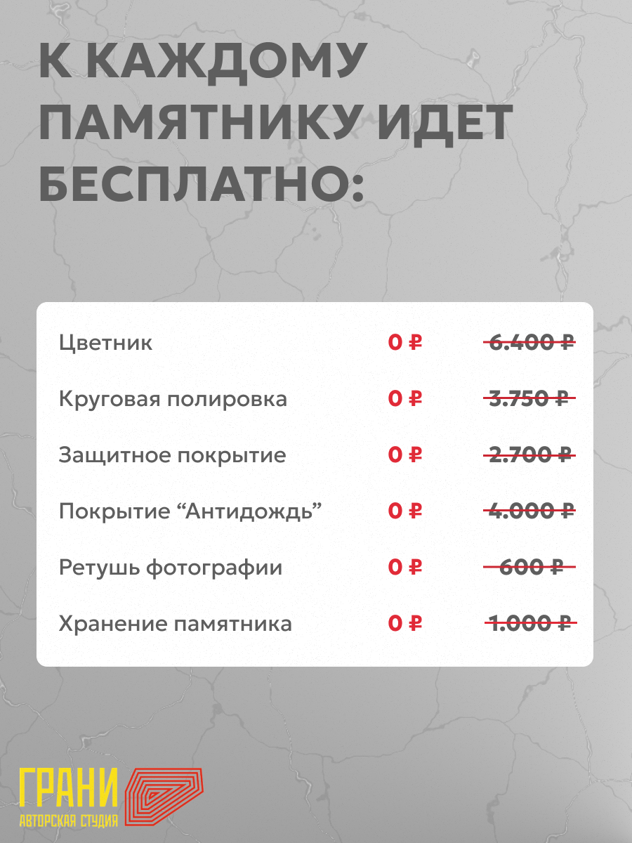 Комплект памятника AM1000 из гранита - фото 3
